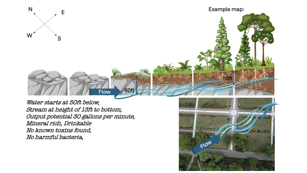 water dowsing witching report map