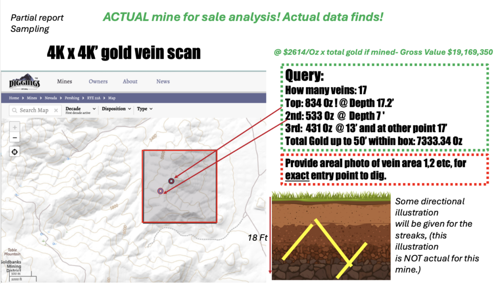 Gold vein mother lode scanning